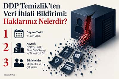 DDP Temizlik'ten Veri İhlali Bildirimi: Haklarınız Nelerdir?