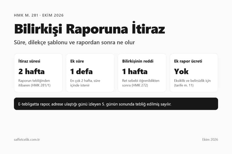 Bilirkişi Raporuna İtiraz: Süre, Dilekçe Örneği, Rapordan Sonra Ne Olur