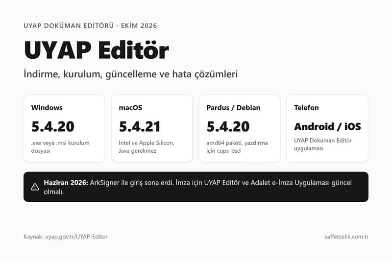 UYAP Editör İndir, Kur ve Güncelle (2026): Windows, Mac, Pardus ve Telefon
